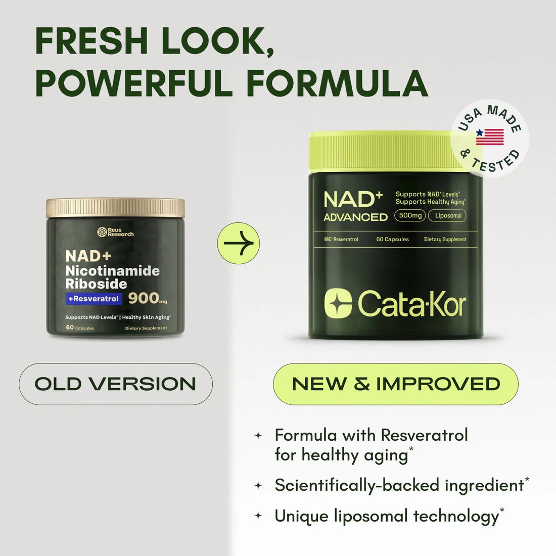 NAD+ ADVANCED Supplement for Anti-Aging, Energy, Focus- 60 Capsules